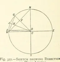 Picture 238 of 300 from The Colliery Manager's Handbook ... Second edition, revised, with additions (1893), leaf 546