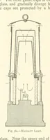 An illustration from The Colliery Manager's Handbook ... Second edition, revised, with additions (1893)