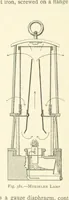 An illustration from The Colliery Manager's Handbook ... Second edition, revised, with additions (1893)