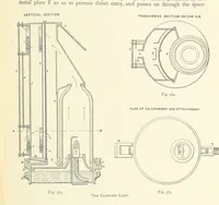 An illustration from The Colliery Manager's Handbook ... Second edition, revised, with additions (1893)