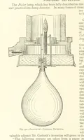 An illustration from The Colliery Manager's Handbook ... Second edition, revised, with additions (1893)