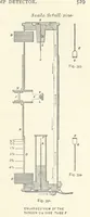 An illustration from The Colliery Manager's Handbook ... Second edition, revised, with additions (1893)