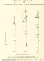 Picture 254 of 300 from The Colliery Manager's Handbook ... Second edition, revised, with additions (1893), leaf 584