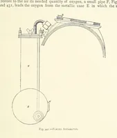 Picture 266 of 300 from The Colliery Manager's Handbook ... Second edition, revised, with additions (1893), leaf 611