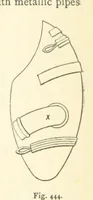 Picture 267 of 300 from The Colliery Manager's Handbook ... Second edition, revised, with additions (1893), leaf 612