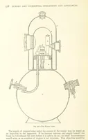 An illustration from The Colliery Manager's Handbook ... Second edition, revised, with additions (1893)