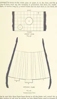 An illustration from The Colliery Manager's Handbook ... Second edition, revised, with additions (1893)