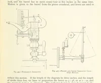 An illustration from The Colliery Manager's Handbook ... Second edition, revised, with additions (1893)