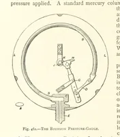 An illustration from The Colliery Manager's Handbook ... Second edition, revised, with additions (1893)