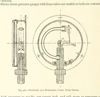An illustration from The Colliery Manager's Handbook ... Second edition, revised, with additions (1893)