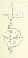 An illustration from The Colliery Manager's Handbook ... Second edition, revised, with additions (1893)