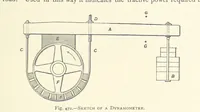 An illustration from The Colliery Manager's Handbook ... Second edition, revised, with additions (1893)