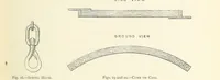 Picture 8 of 300 from The Colliery Manager's Handbook ... Second edition, revised, with additions (1893), leaf 99