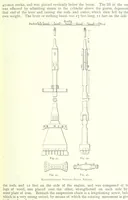 An illustration from The Colliery Manager's Handbook ... Fourth edition, revised and enlarged (1898)