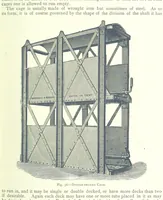 An illustration from The Colliery Manager's Handbook ... Fourth edition, revised and enlarged (1898)