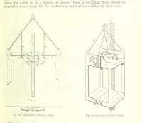 An illustration from The Colliery Manager's Handbook ... Fourth edition, revised and enlarged (1898)