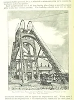 An illustration from The Colliery Manager's Handbook ... Fourth edition, revised and enlarged (1898)