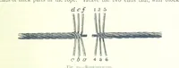 An illustration from The Colliery Manager's Handbook ... Fourth edition, revised and enlarged (1898)