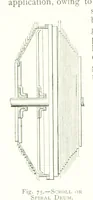 An illustration from The Colliery Manager's Handbook ... Fourth edition, revised and enlarged (1898)