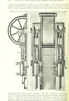 An illustration from The Colliery Manager's Handbook ... Fourth edition, revised and enlarged (1898)
