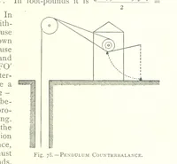 An illustration from The Colliery Manager's Handbook ... Fourth edition, revised and enlarged (1898)