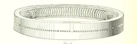 An illustration from The Colliery Manager's Handbook ... Fourth edition, revised and enlarged (1898)