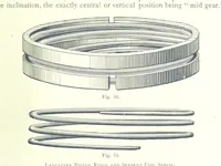 An illustration from The Colliery Manager's Handbook ... Fourth edition, revised and enlarged (1898)