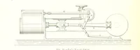 An illustration from The Colliery Manager's Handbook ... Fourth edition, revised and enlarged (1898)
