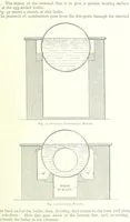 An illustration from The Colliery Manager's Handbook ... Fourth edition, revised and enlarged (1898)