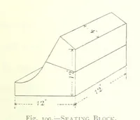 An illustration from The Colliery Manager's Handbook ... Fourth edition, revised and enlarged (1898)