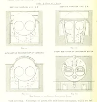 An illustration from The Colliery Manager's Handbook ... Fourth edition, revised and enlarged (1898)