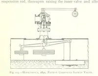 An illustration from The Colliery Manager's Handbook ... Fourth edition, revised and enlarged (1898)