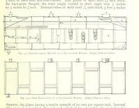An illustration from The Colliery Manager's Handbook ... Fourth edition, revised and enlarged (1898)