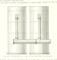 An illustration from The Colliery Manager's Handbook ... Fourth edition, revised and enlarged (1898)