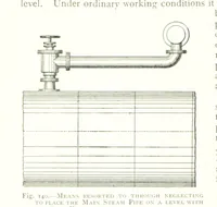 An illustration from The Colliery Manager's Handbook ... Fourth edition, revised and enlarged (1898)