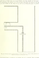 An illustration from The Colliery Manager's Handbook ... Fourth edition, revised and enlarged (1898)