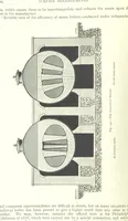 An illustration from The Colliery Manager's Handbook ... Fourth edition, revised and enlarged (1898)