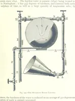 An illustration from The Colliery Manager's Handbook ... Fourth edition, revised and enlarged (1898)