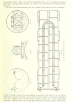 An illustration from The Colliery Manager's Handbook ... Fourth edition, revised and enlarged (1898)