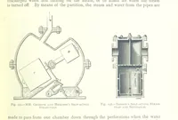 An illustration from The Colliery Manager's Handbook ... Fourth edition, revised and enlarged (1898)