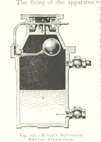 An illustration from The Colliery Manager's Handbook ... Fourth edition, revised and enlarged (1898)