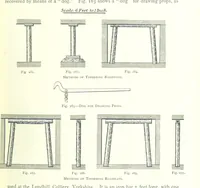 An illustration from The Colliery Manager's Handbook ... Fourth edition, revised and enlarged (1898)