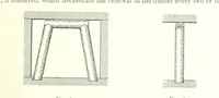 An illustration from The Colliery Manager's Handbook ... Fourth edition, revised and enlarged (1898)