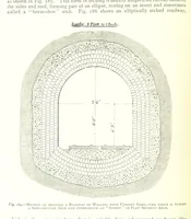 An illustration from The Colliery Manager's Handbook ... Fourth edition, revised and enlarged (1898)