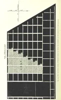 An illustration from The Colliery Manager's Handbook ... Fourth edition, revised and enlarged (1898)