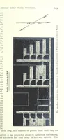 An illustration from The Colliery Manager's Handbook ... Fourth edition, revised and enlarged (1898)