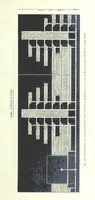 An illustration from The Colliery Manager's Handbook ... Fourth edition, revised and enlarged (1898)