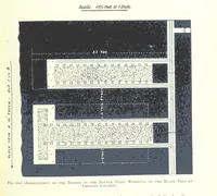 An illustration from The Colliery Manager's Handbook ... Fourth edition, revised and enlarged (1898)