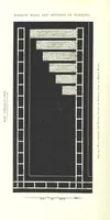 An illustration from The Colliery Manager's Handbook ... Fourth edition, revised and enlarged (1898)
