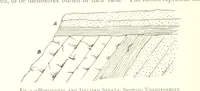 An illustration from The Colliery Manager's Handbook ... Fourth edition, revised and enlarged (1898)